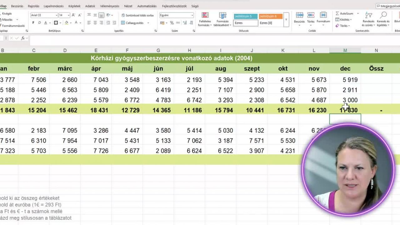 Excel Alapműveletek Példatár