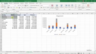 06 Diagram készítés különálló cellákból