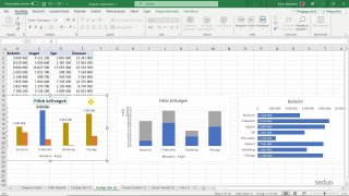 10 Diagram méretezés, elrendezés