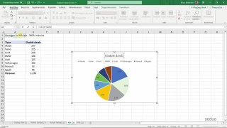14 Diagramcím hivatkozása cellából