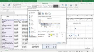 17 Kombinált diagramok