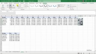 20 Extra lehetőség: értékgörbe és feltételes formázás
